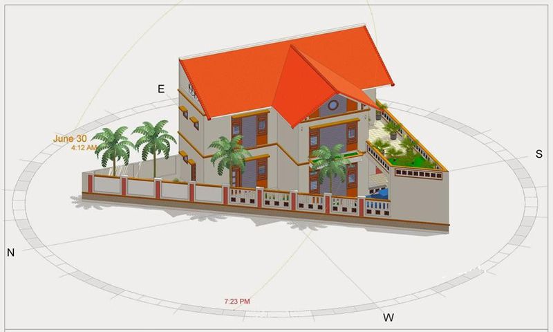 Xem hướng nhà theo tuổi để rước tài lộc vào nhà